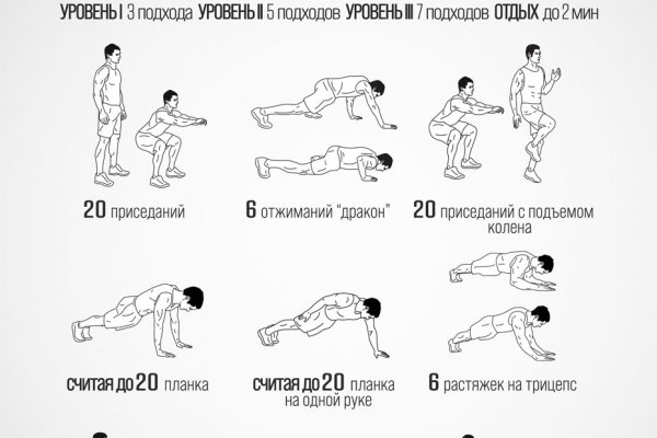 Кракен сайт продаж